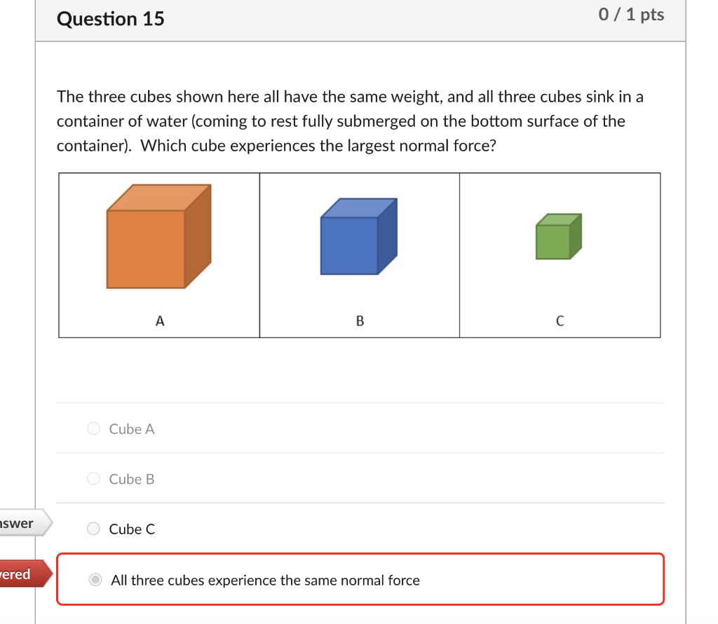 Solved Question 15 0 / 1 pts The three cubes shown here all | Chegg.com