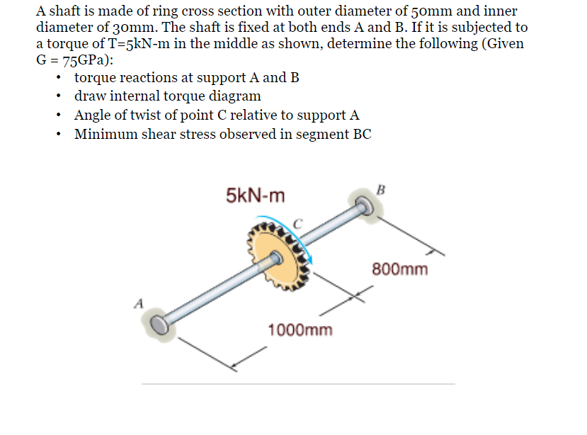 Solved A shaft is made of ring cross section with outer | Chegg.com