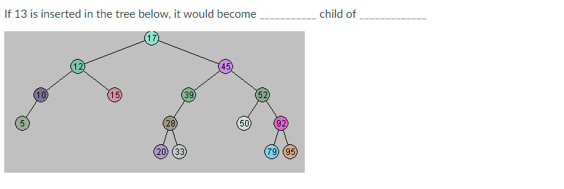 Solved Create a binary search tree using the values given in | Chegg.com