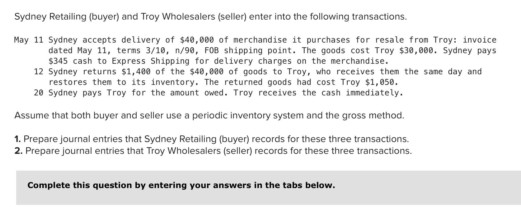 Solved Sydney Retailing Buyer And Troy Wholesalers