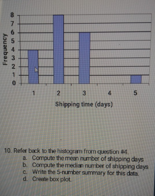 Solved 4 2 0 2 3 5 Shipping time (days) 10. Refer back to