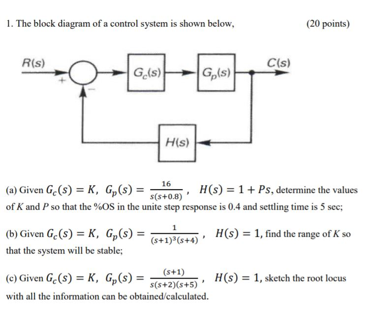 Solved 1. The Block Diagram Of A Control System Is Shown | Chegg.com