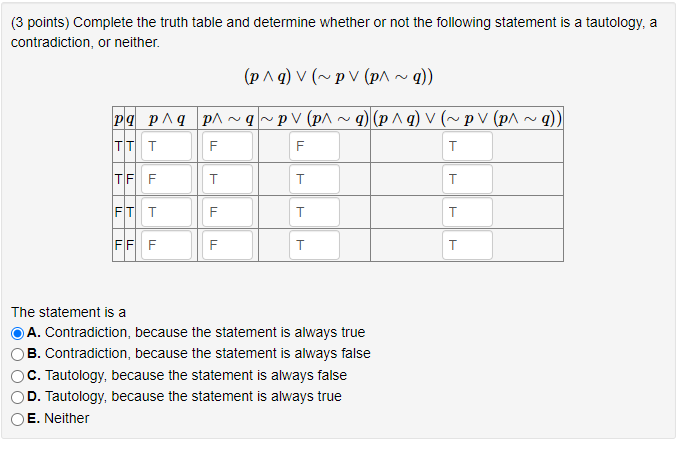 Solved ( 3 points) Complete the truth table and determine | Chegg.com