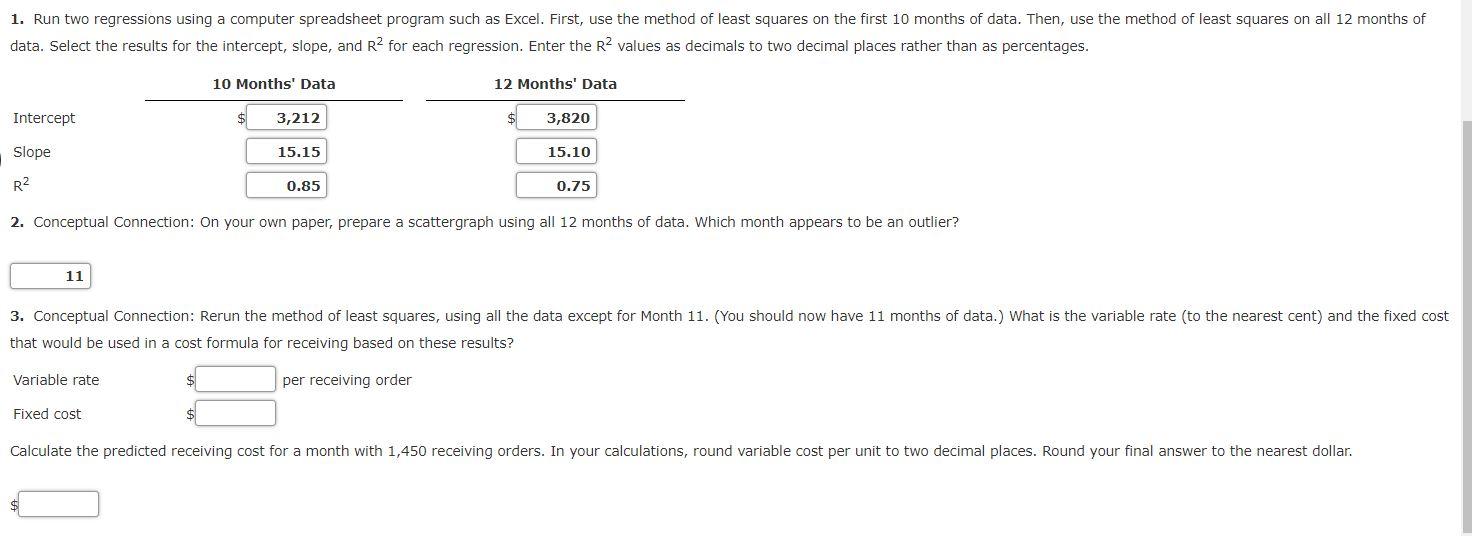 Solved Farnsworth Company has gathered data on its overhead | Chegg.com