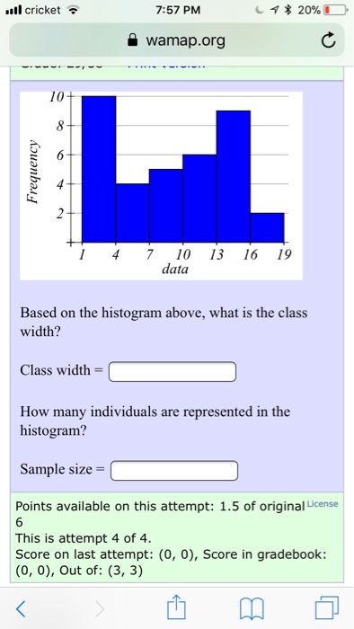 Solved: Based On The Histogram Above, What Is He Class Wid... | Chegg.com