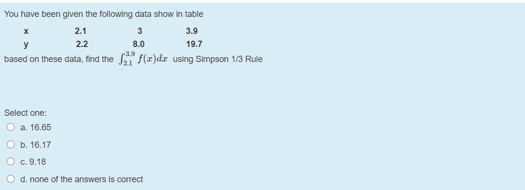 Solved You have been given the following data show in table | Chegg.com