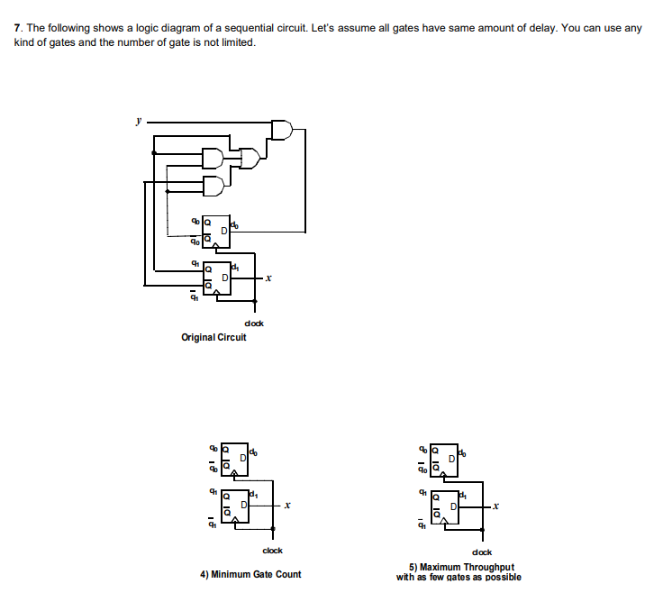7. The following shows a logic diagram a sequential | Chegg.com