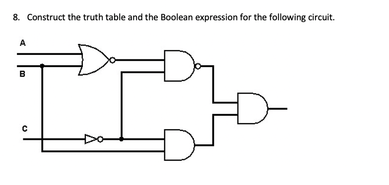 Solved 8. Construct the truth table and the Boolean | Chegg.com