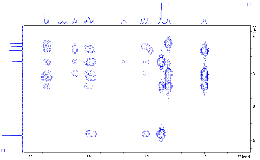 Solved Use the 1H NMR, 13C NMR, DEPT, COSY, HSQC and HMBC | Chegg.com