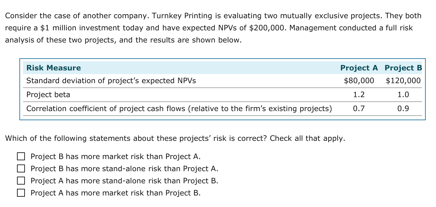 Solved Consider The Case Of Another Company. Turnkey | Chegg.com