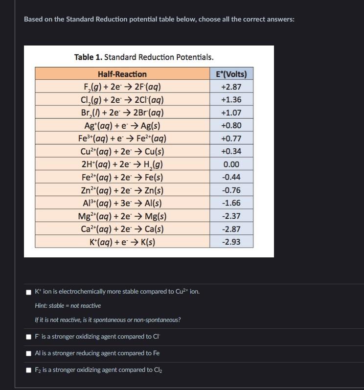 Solved Based on the Standard Reduction potential table | Chegg.com