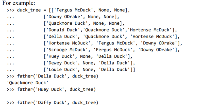 Solved Implement a function father(person, family) with the | Chegg.com