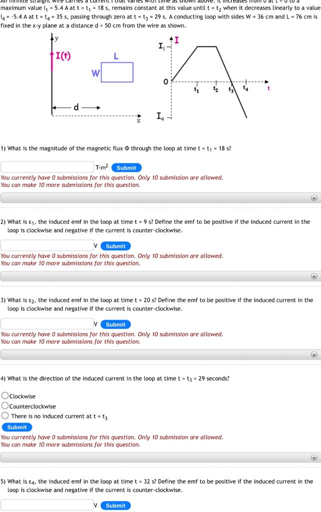 Solved An Infinite Straight Wire Carries A Current I That | Chegg.com