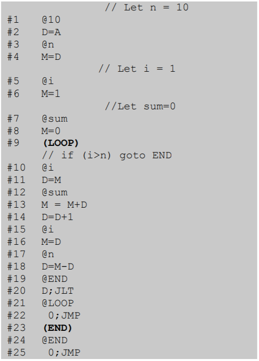 Solved 1. Consider the following Hack computer block diagram | Chegg.com