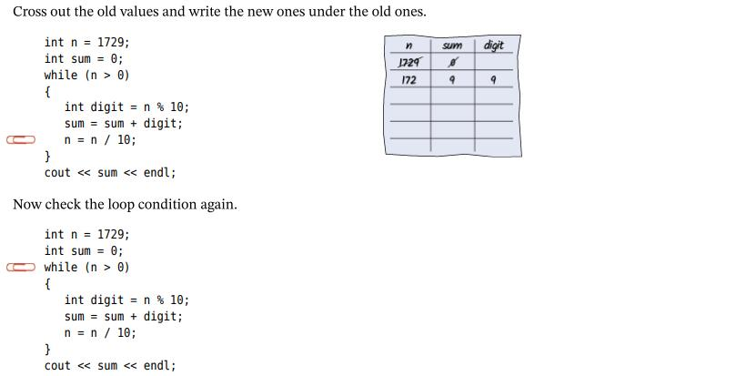 Solved 4.2 Problem Solving: Hand-Tracing Hand-tracing is a | Chegg.com