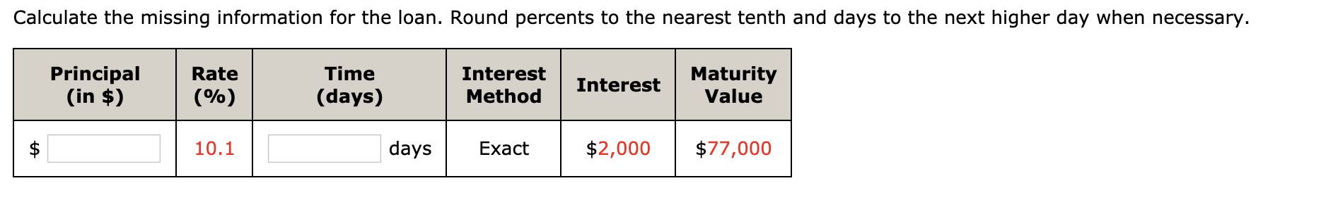 what-percentage-is-1-5-points-in-a-loan