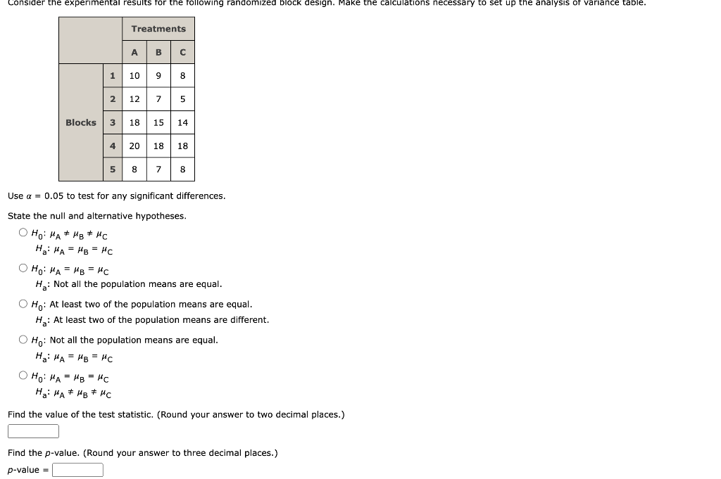 Solved Use α=0.05 to test for any significant differences. | Chegg.com