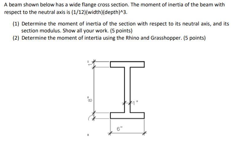 Solved A beam shown below has a wide flange cross section. | Chegg.com