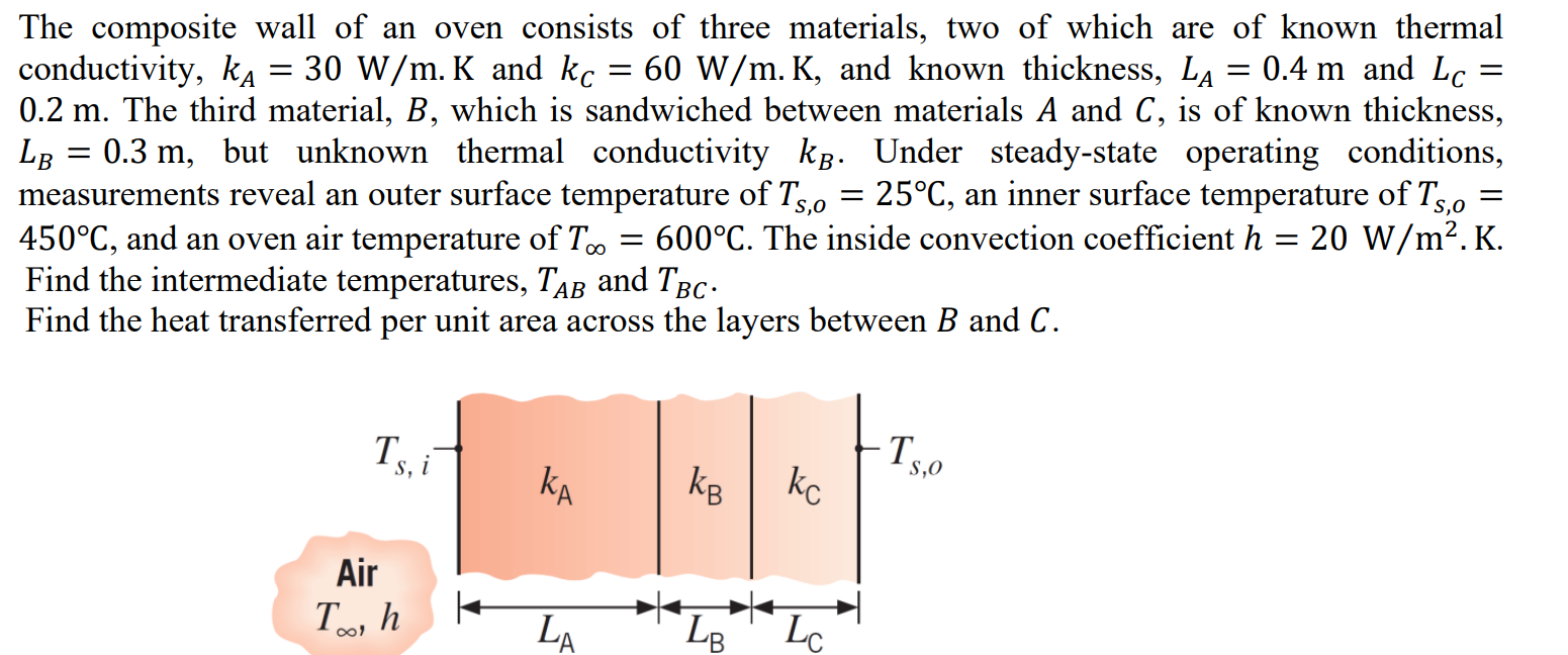 Solved = The composite wall of an oven consists of three
