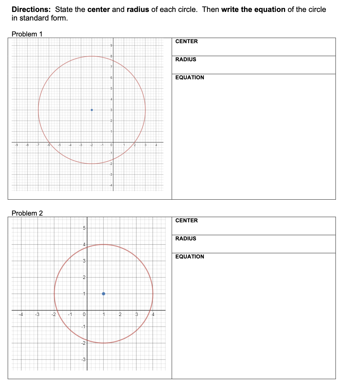 Solved Directions State the center and radius of each