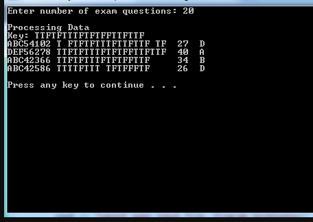 // CH12_EX2.cpp : This file contains the 'main' | Chegg.com