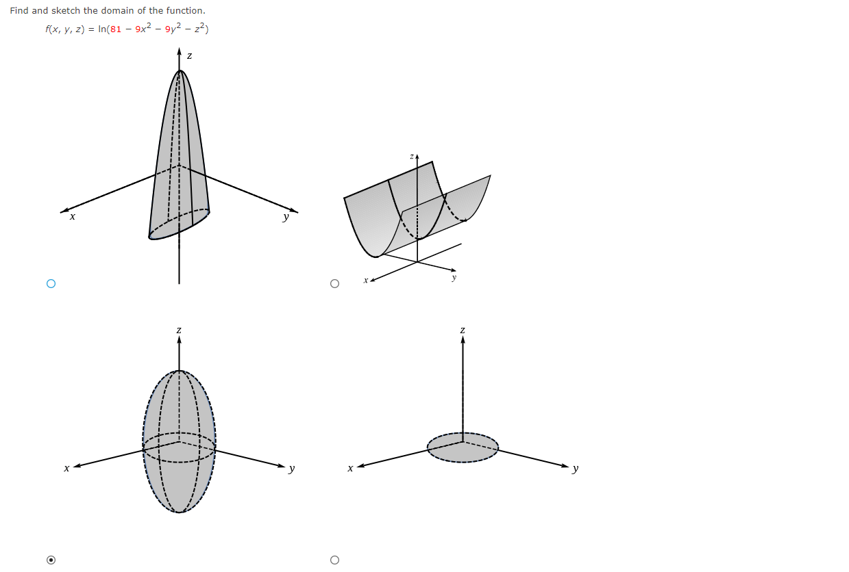 Find and sketch the domain of the function. \[ f(x, y, z)=\ln \left(81-9 x^{2}-9 y^{2}-z^{2}\right) \]