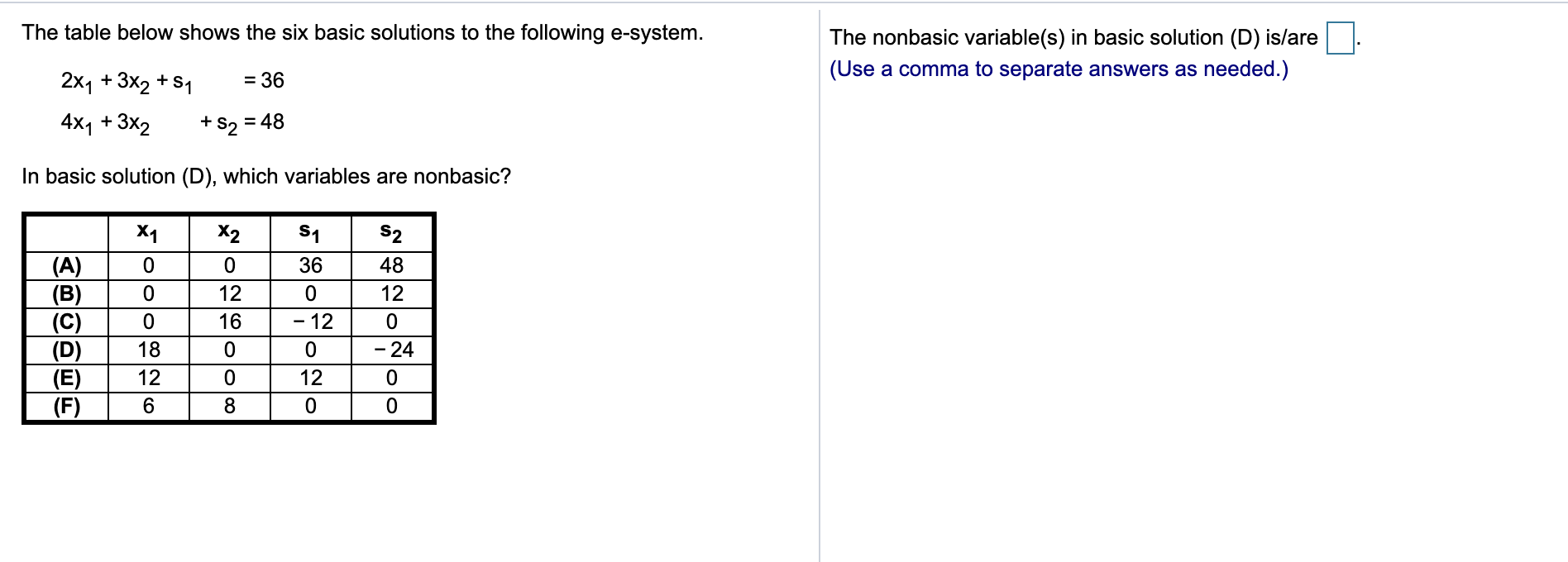 Solved The table below shows the six basic solutions to the | Chegg.com