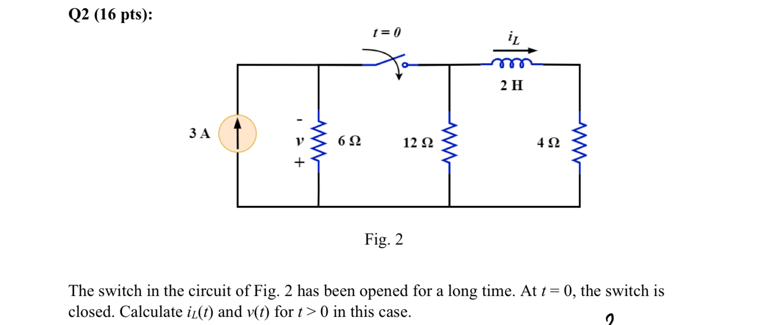 Solved Q2 (16 ﻿pts):Fig. 2The switch in the circuit of Fig. | Chegg.com