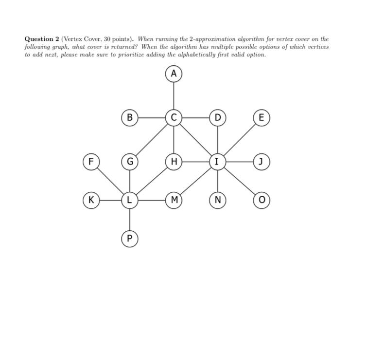 Solved When Running The 2-approximation Algorithm For | Chegg.com