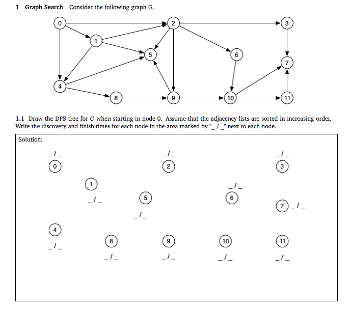 Solved 1 Graph Search Consider the following graph G. 1.1 | Chegg.com