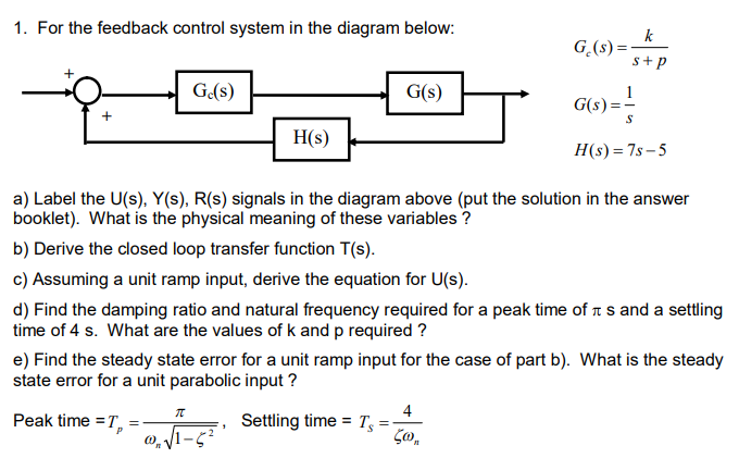 Solved 1. For the feedback control system in the diagram | Chegg.com