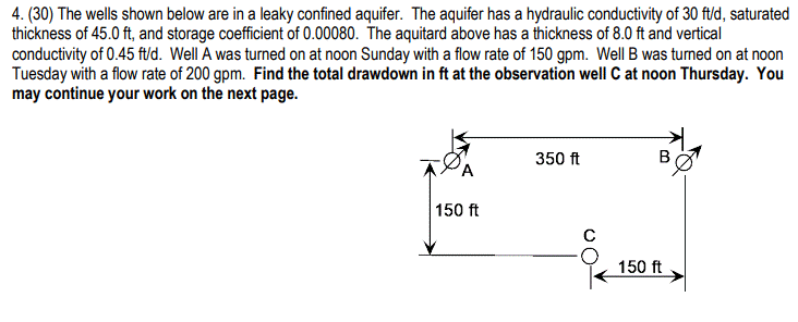 Solved 4. (30) The wells shown below are in a leaky confined | Chegg.com