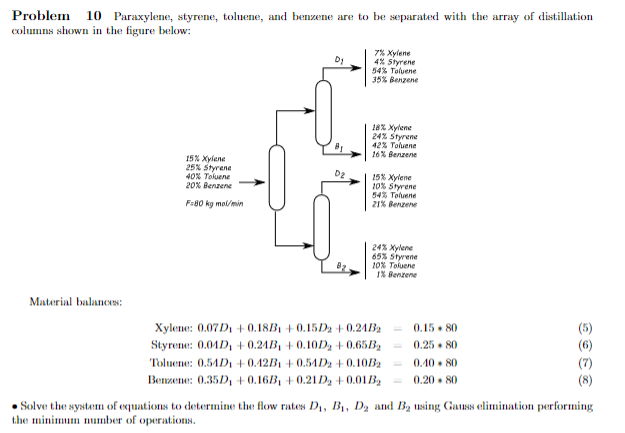 Solved Problem 10 Paraxylene, Styrene, Toluene, And Benzene | Chegg.com