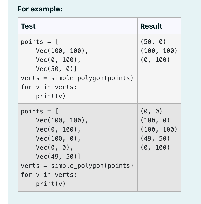 Solved Write a function simple_polygon (points) that takes a | Chegg.com