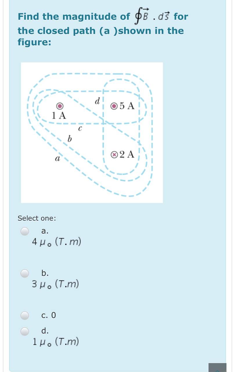 Solved Find The Magnitude Of $B .ds For The Closed Path (a | Chegg.com