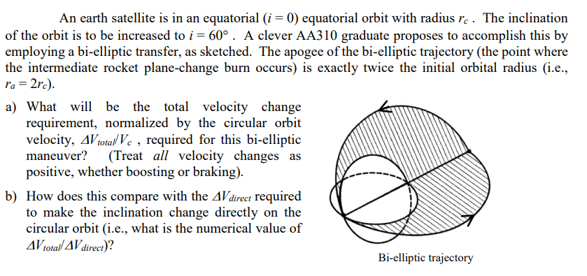 An earth satellite is in an equatorial (i = 0) | Chegg.com