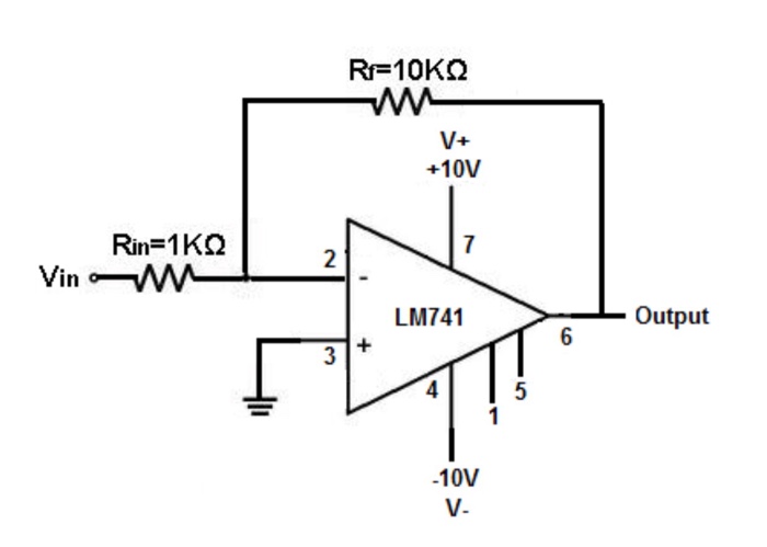 Solved V+ +10V 2 Vin -w LM741 Output 1 -10V V. | Chegg.com