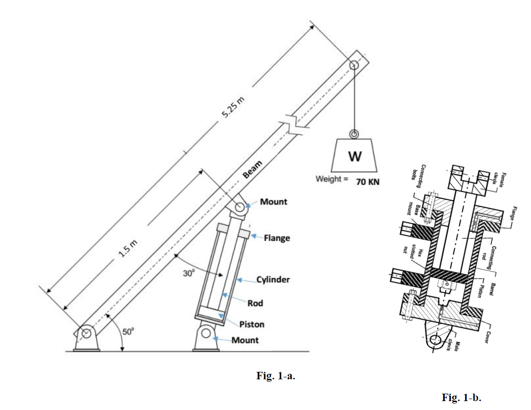 Solved The crane shown in the sketch (Fig. 1-a) is to be | Chegg.com