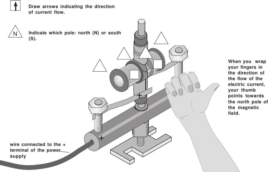 Solved Draw arrows indicating the direction of current flow. | Chegg.com