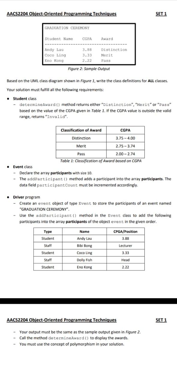 Solved Question Answer the following question based on the | Chegg.com