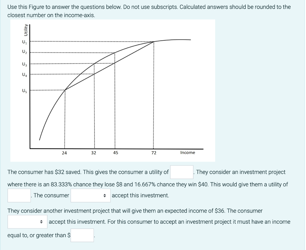 Solved Use this Figure to answer the questions below. Do not | Chegg.com