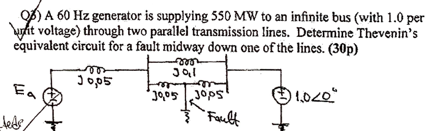 Solved B) A 60 Hz Generator Is Supplying 550 MW To An | Chegg.com