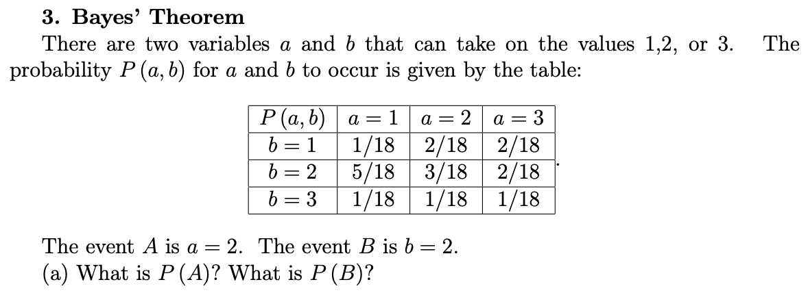 Solved 3. Bayes' Theorem There Are Two Variables A And B | Chegg.com