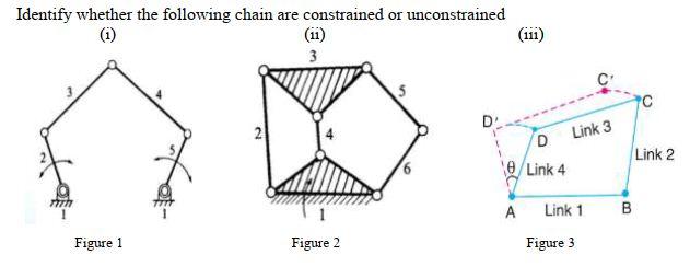 Solved Identify whether the following chain are constrained | Chegg.com