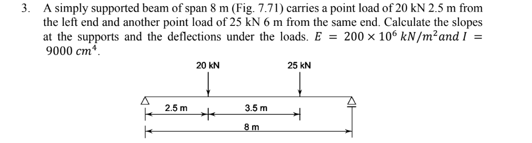 Solved A simply supported beam of span 8 m (Fig. 7.71) | Chegg.com
