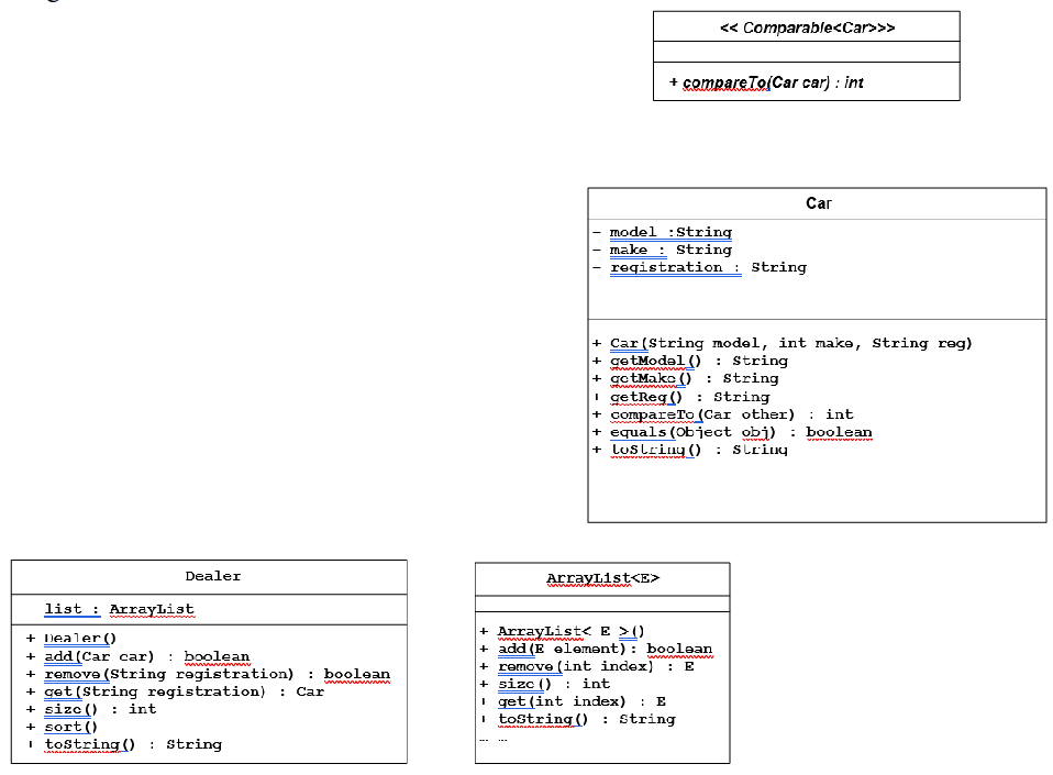 Solved Name and describe one GRASP design pattern that is | Chegg.com