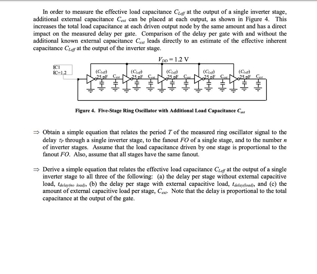 In order to measure the effective load capacitance