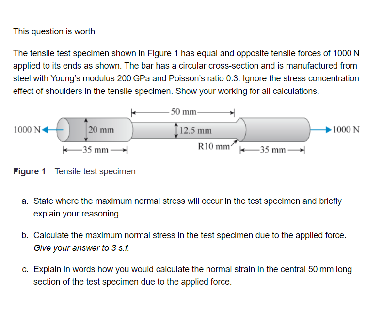 Solved This question is worth The tensile test specimen | Chegg.com