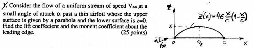 Solved 1. Consider the flow of a uniform stream of speed Voo | Chegg.com