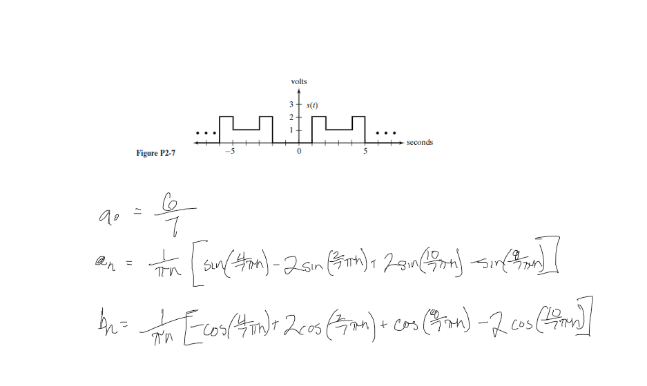 Solved Need help with MatLab code to represent the square | Chegg.com